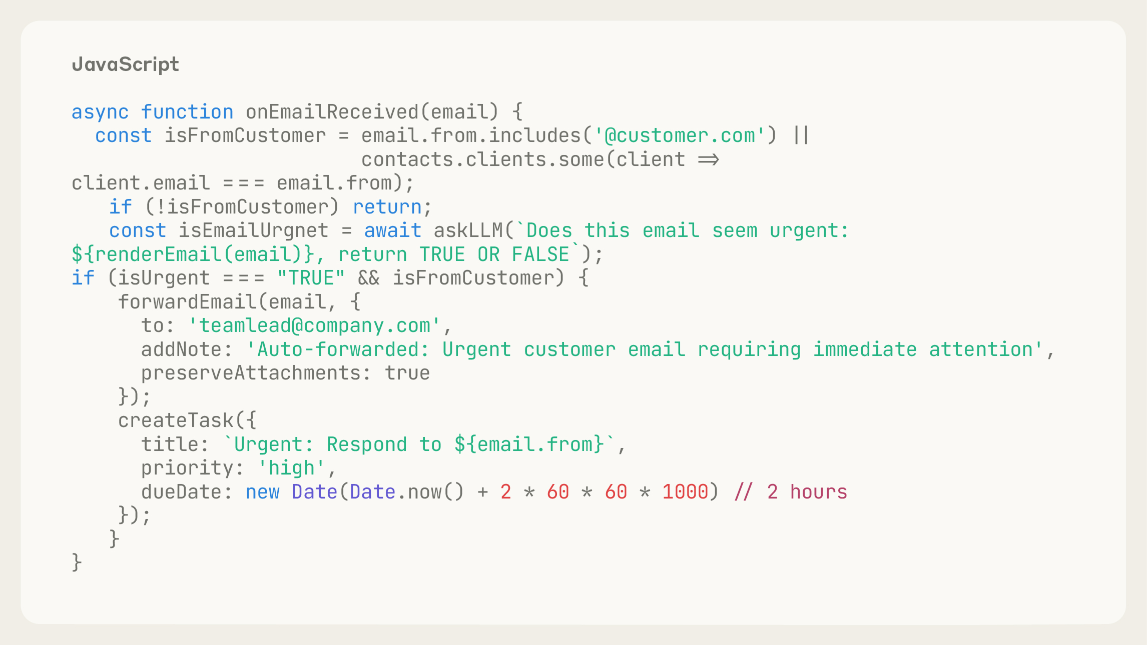 Code Generation Email Example