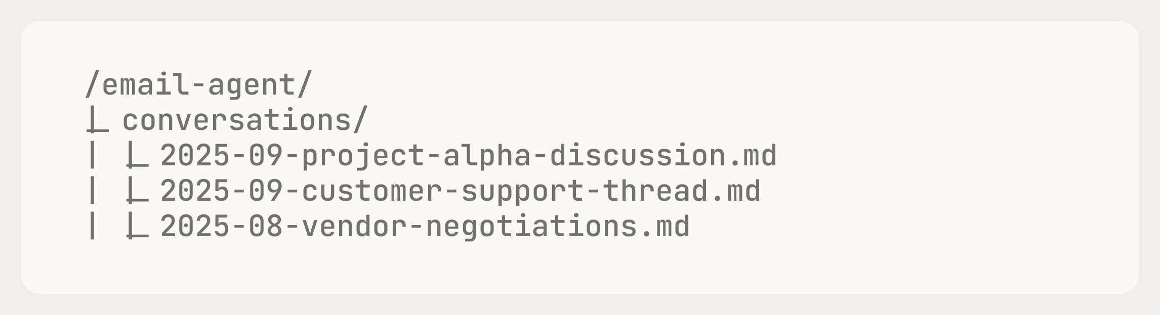 File System Structure